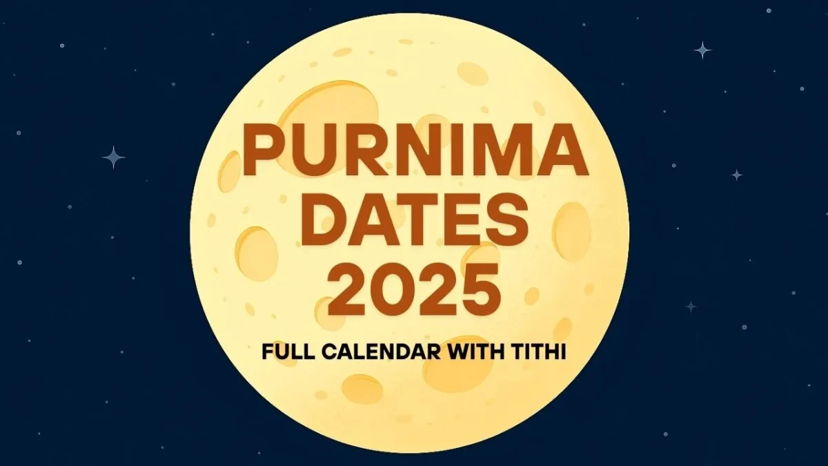 Purnima Dates 2025 with Tithi Timings