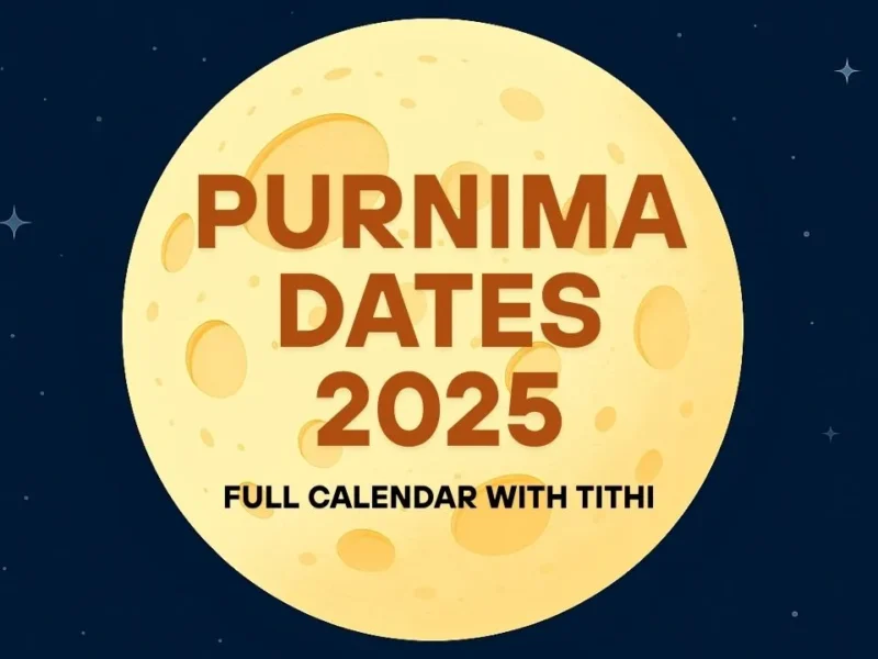 Purnima Dates 2025 with Tithi.