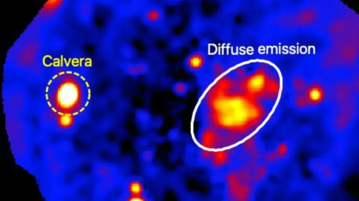 Calvera Runaway Pulsar.