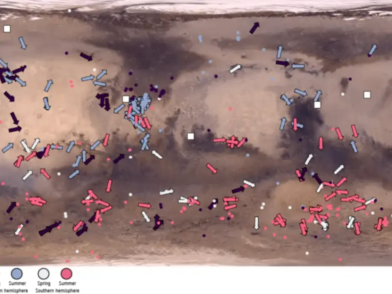 ESA tracking Dust Devils on Mars