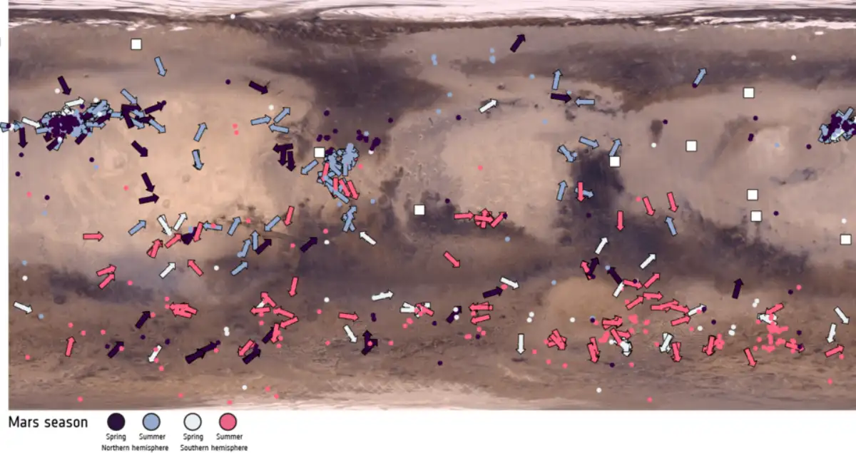 ESA tracking Dust Devils on Mars