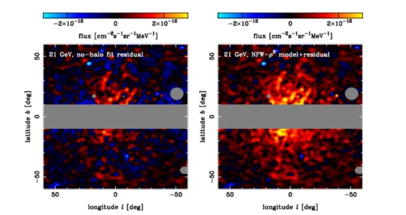 Maps showing the fit with the NFW-ρ² model in the 21 GeV energy bin.