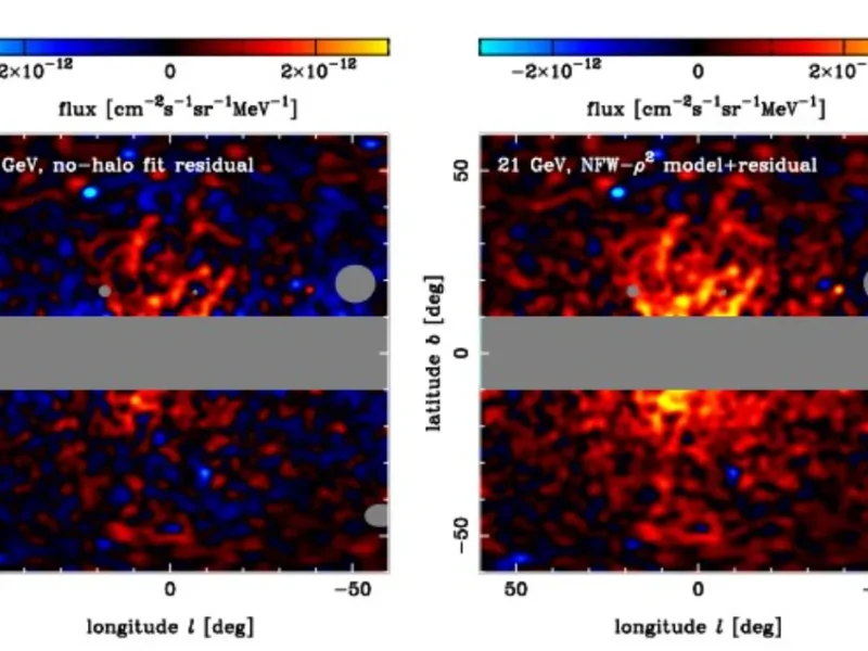Astronomers may have finally detected Dark Matter; Milky Way Halo Shows Unusual 20 GeV Gamma-Ray Signal